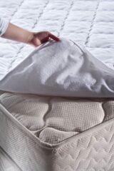 100X200 Comfyline Façalı Sıvı Geçirmez Alez